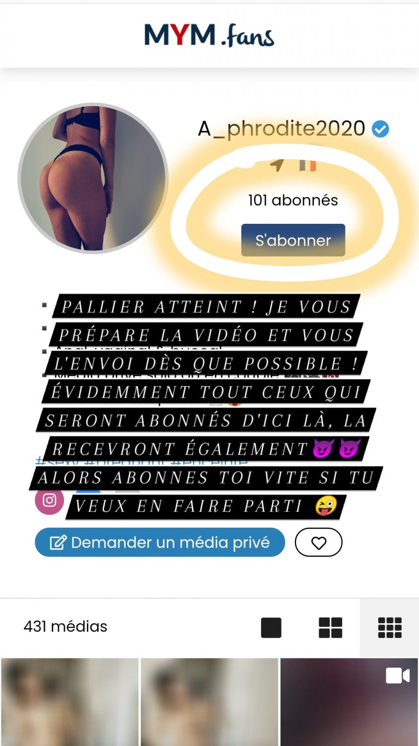 Aphrodite2021's media