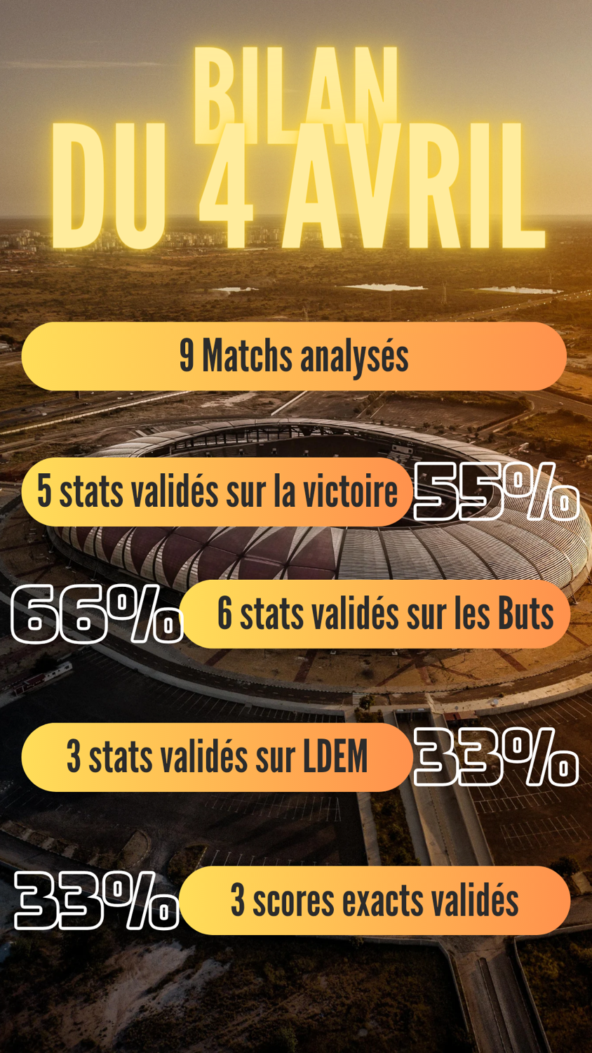 Betflix's media