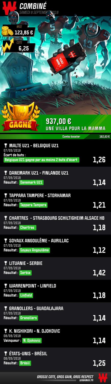 Gold_prono's media