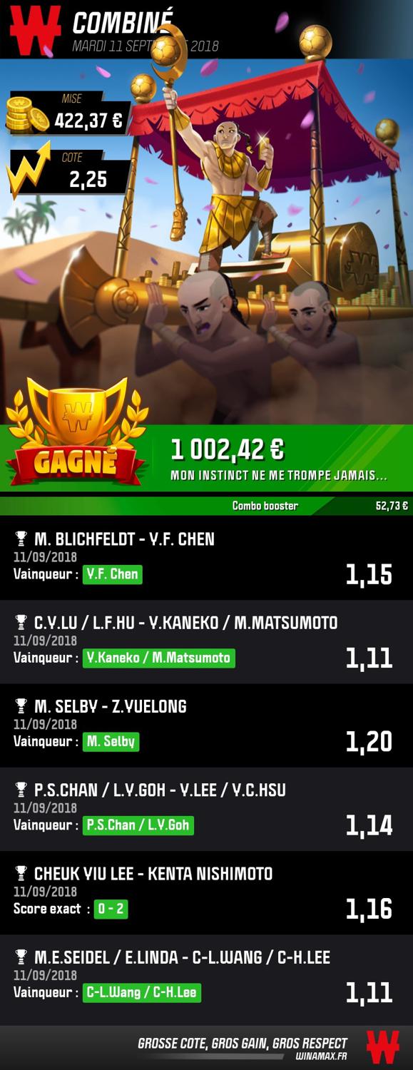 Gold_prono's media