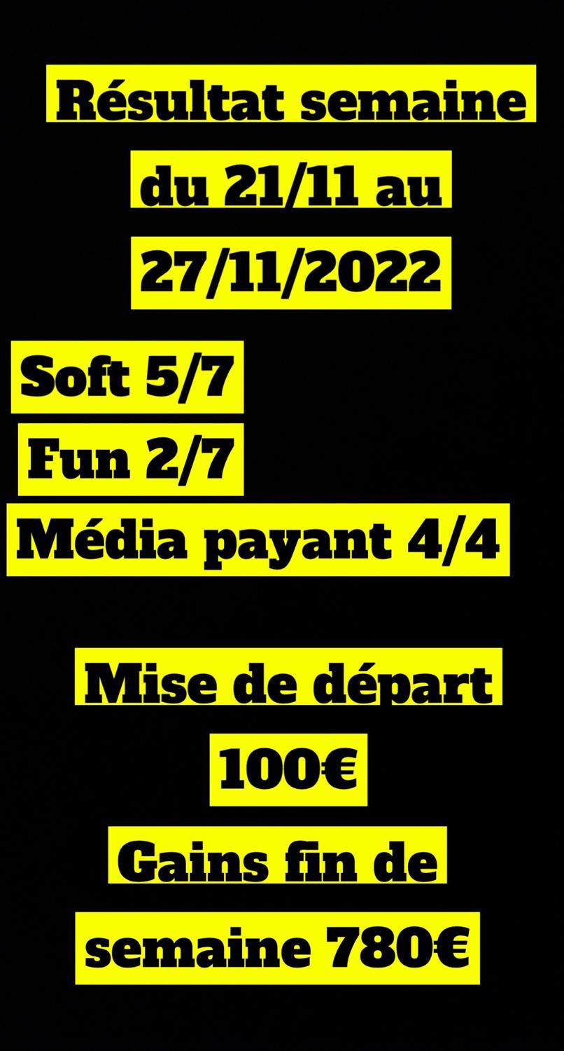 Mympronos's media