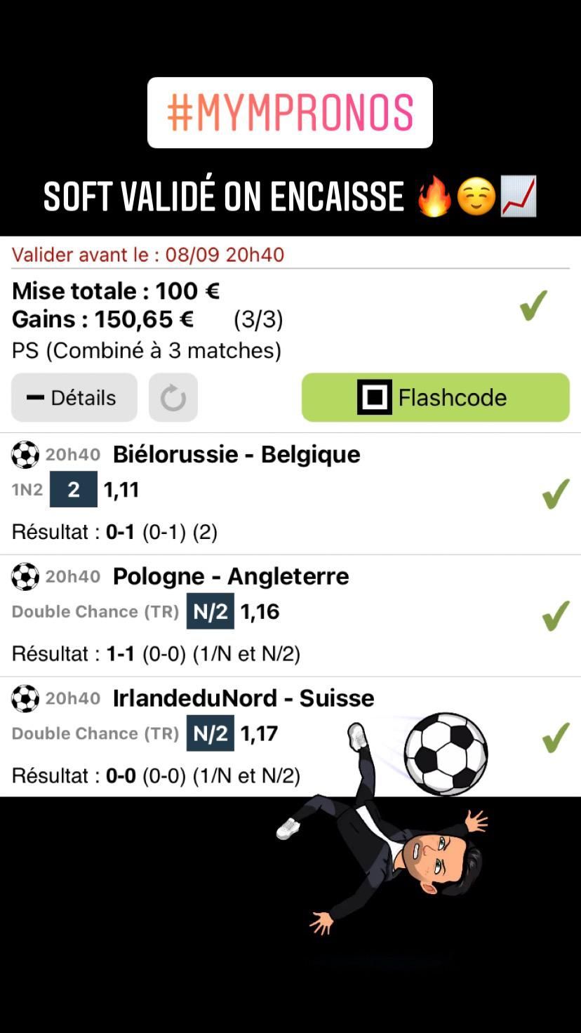 Mympronos's media
