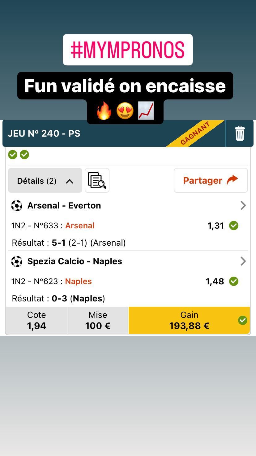 Mympronos's media