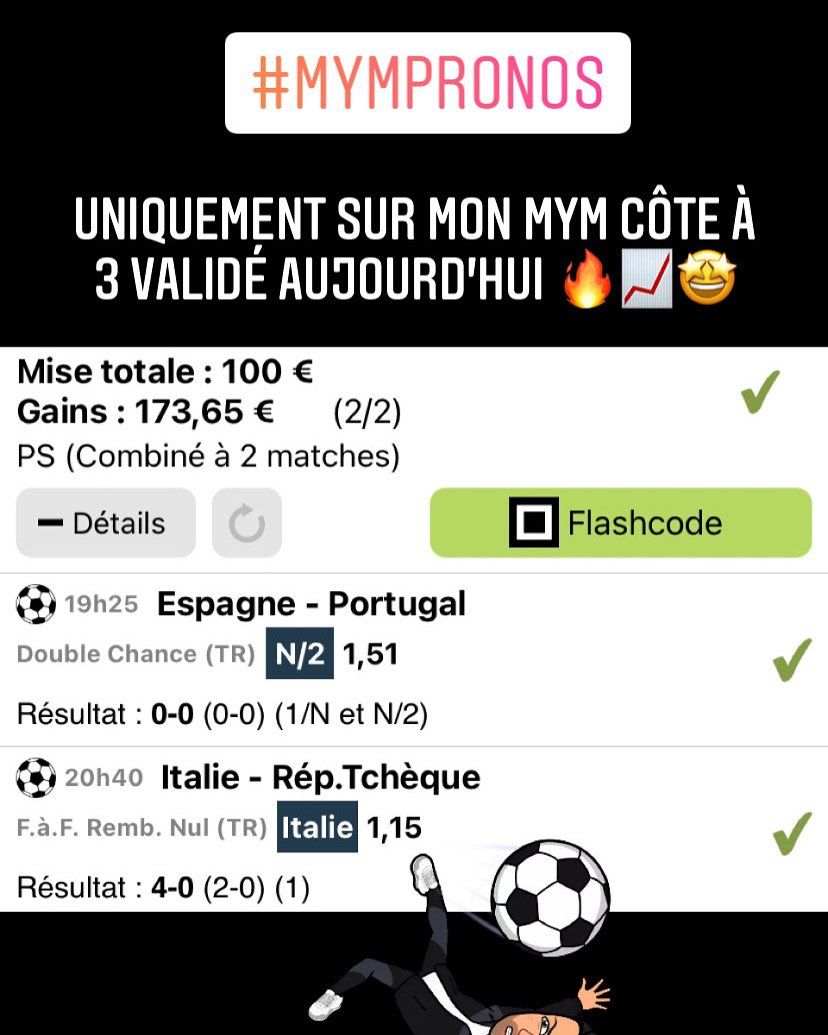 Mympronos's media