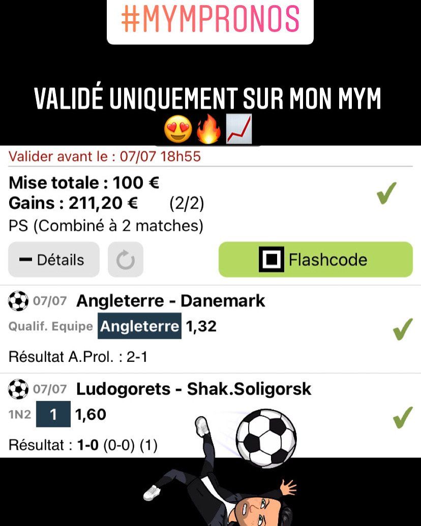 Mympronos's media