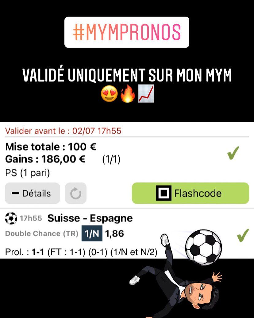 Mympronos's media