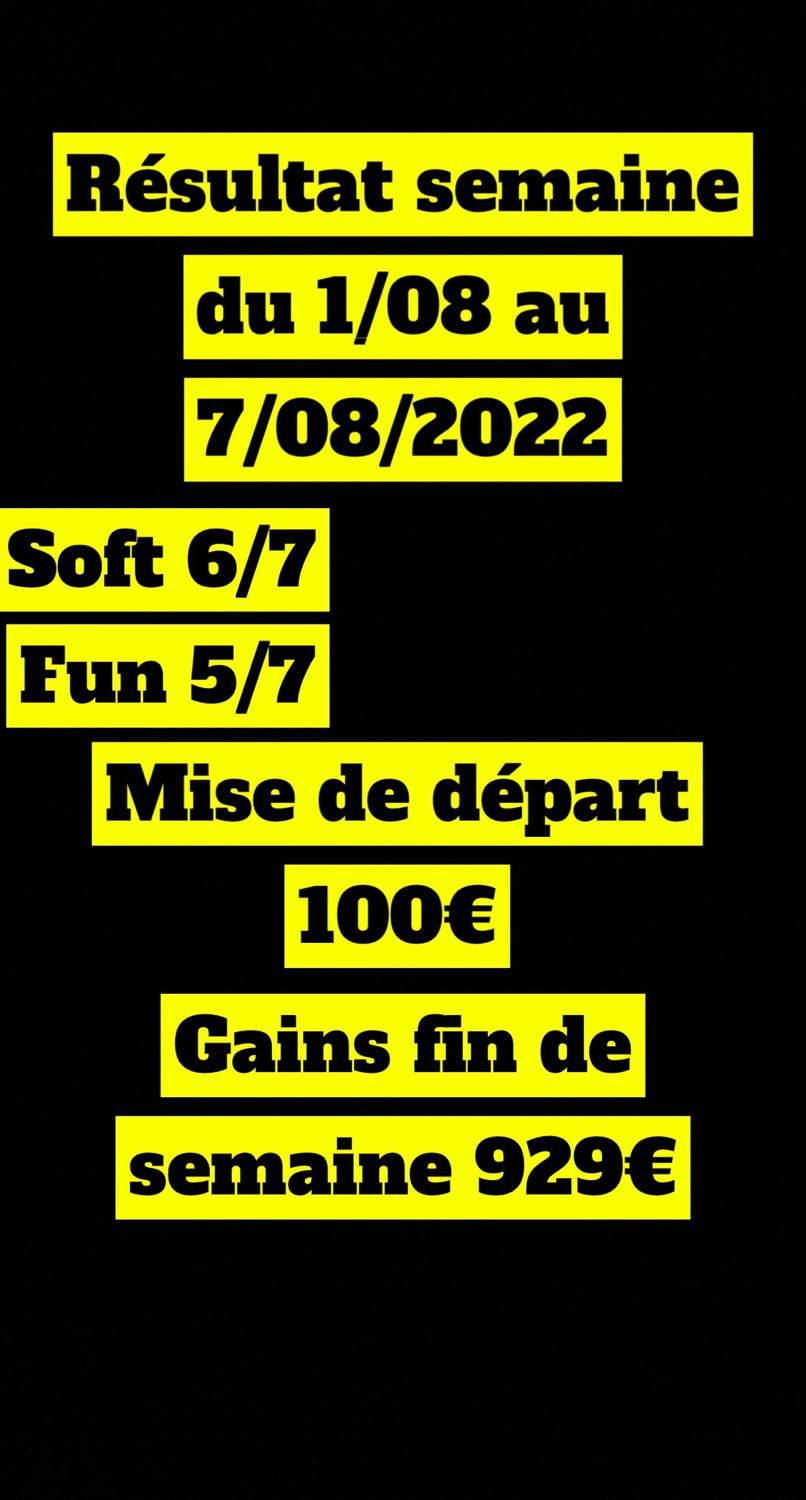 Mympronos's media