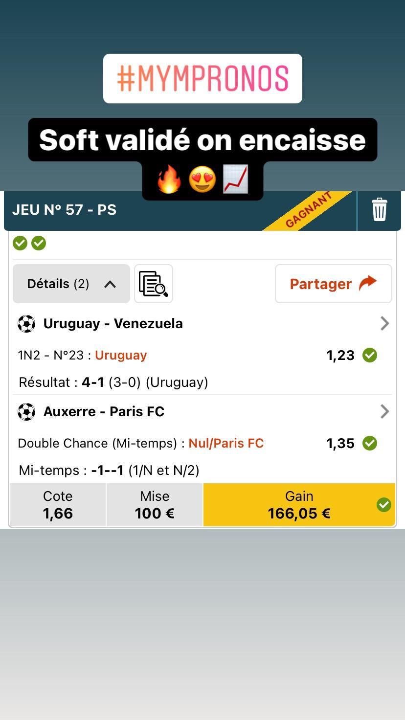 Mympronos's media