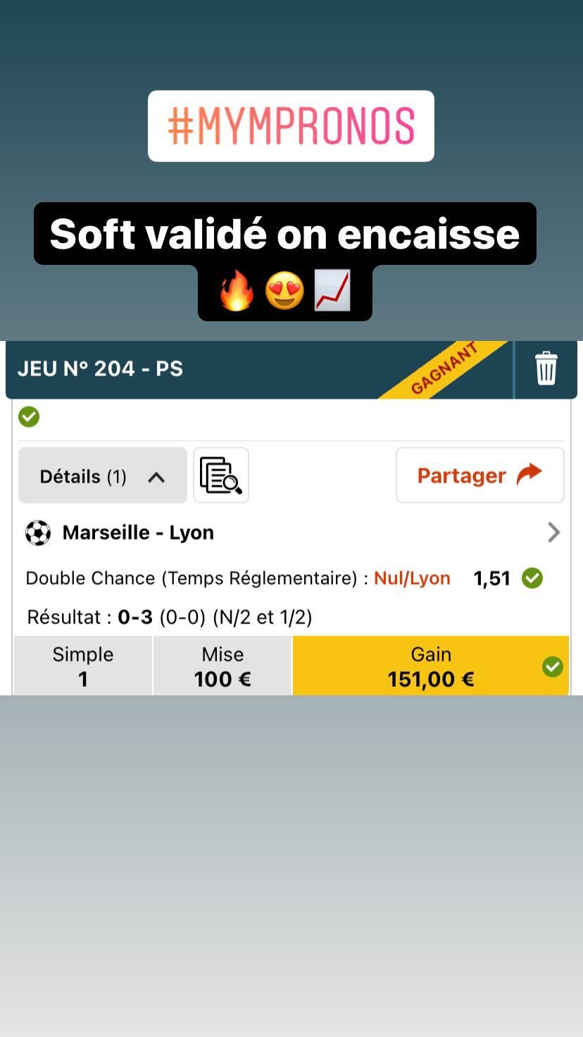 Mympronos's media