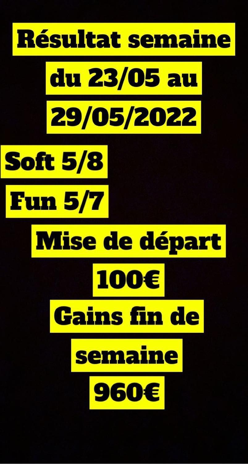 Mympronos's media
