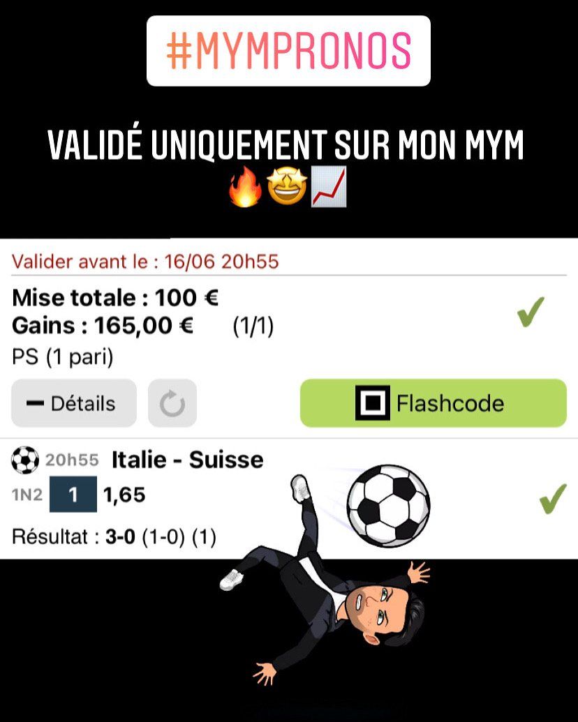 Mympronos's media